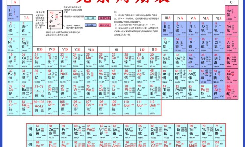 四个月的孕肚图片-四个月孕妇肚子图片网 - 网站提供孕四个月的肚子大小图小常识、四个月的孕肚图片