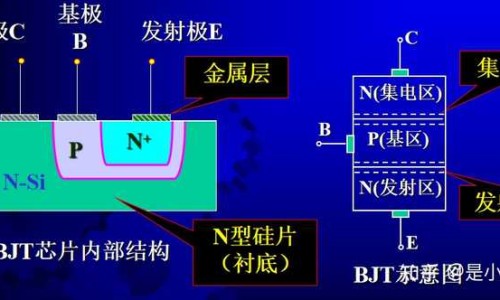四个月孕妇肚子图片网 - 网站提供孕四个月的肚子大小图小常识、四个月的孕肚图片